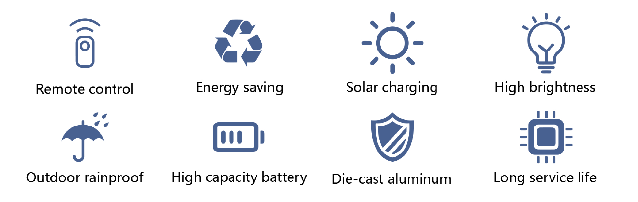 Special Features of Solar LED Street Lights