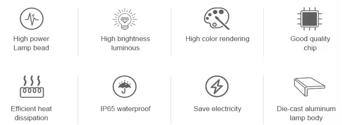 LED Street Light Key Features
