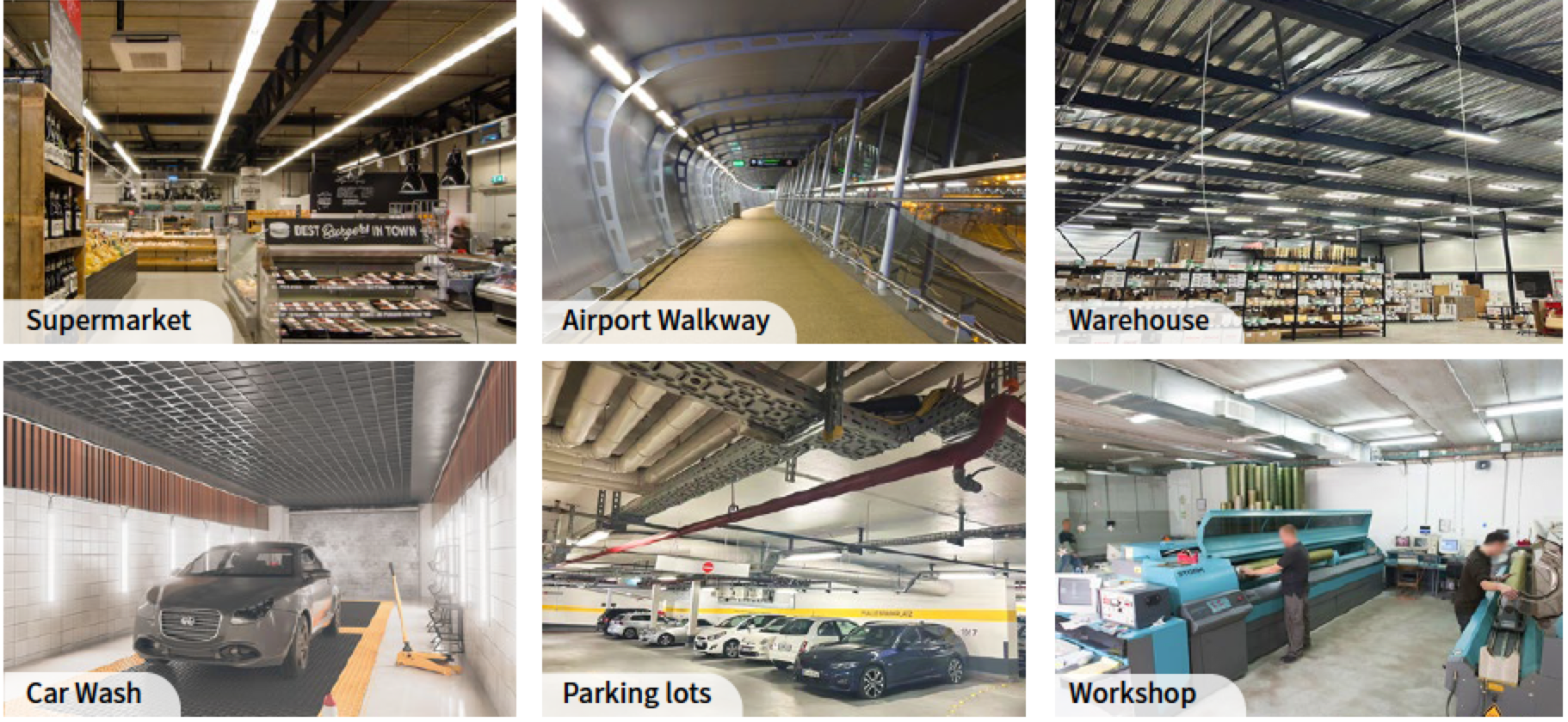 Led triproof light application